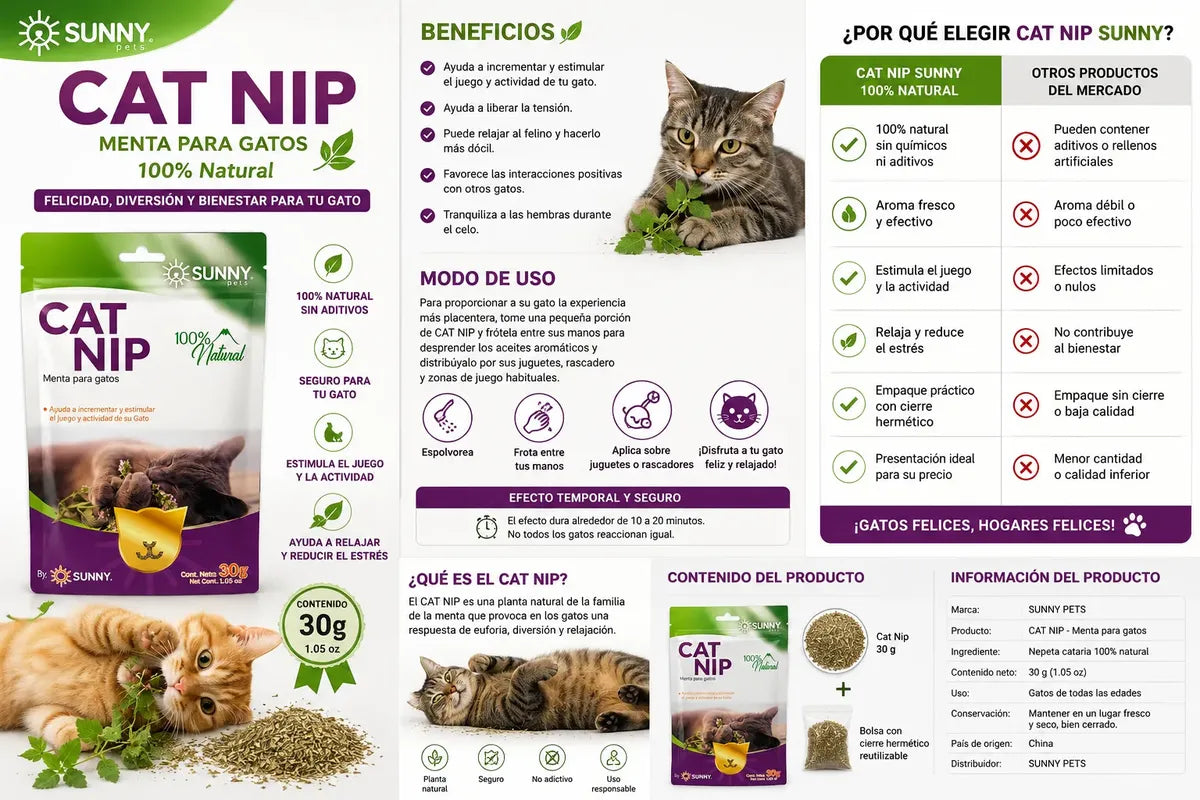 Atrayente de Gatos Catnip Marca Sunny Menta
