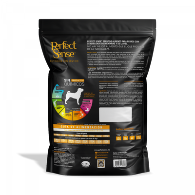 🐶🦴 Alimento Seco Perfect Sense® Sensitive (Todas las Etapas y Razas) 3KG