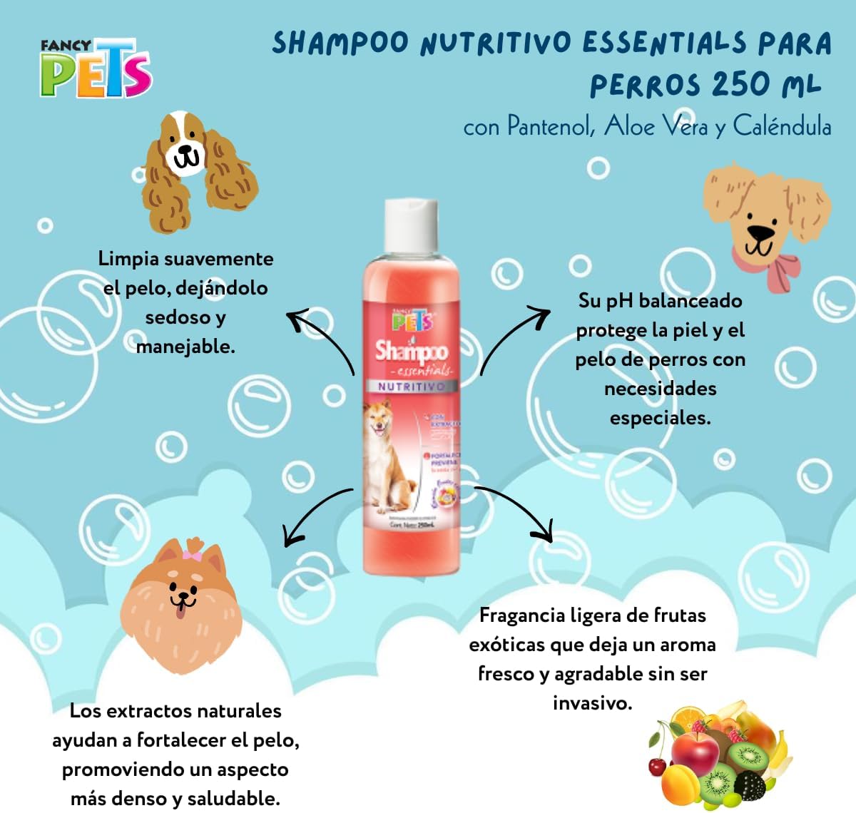 Shampoo Nutritivo Essentials | Fancy Pets