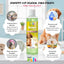 🧼🐶 Shampoo de Uso General marca Fancy Pets